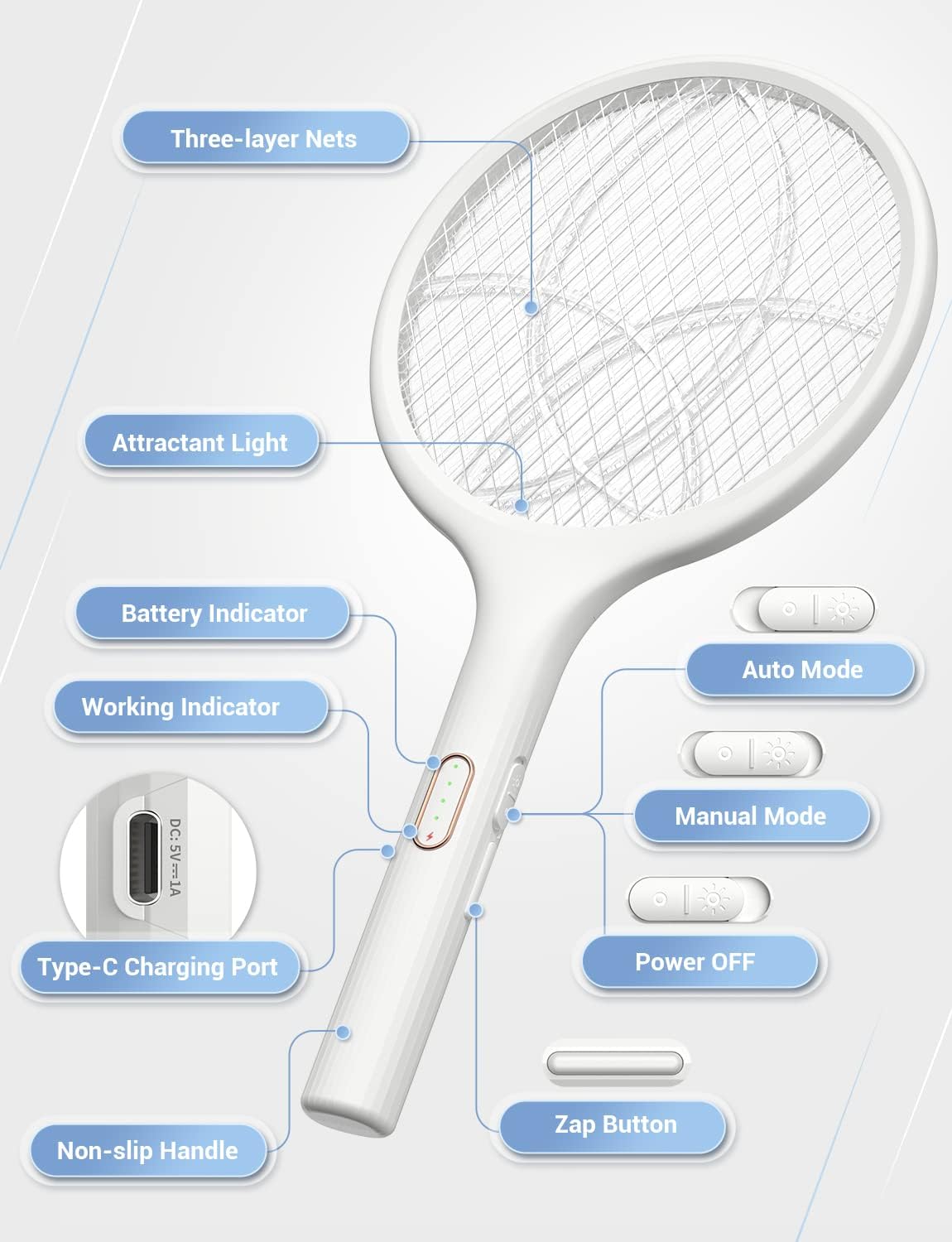 Bug Zapper Racket Dual Modes